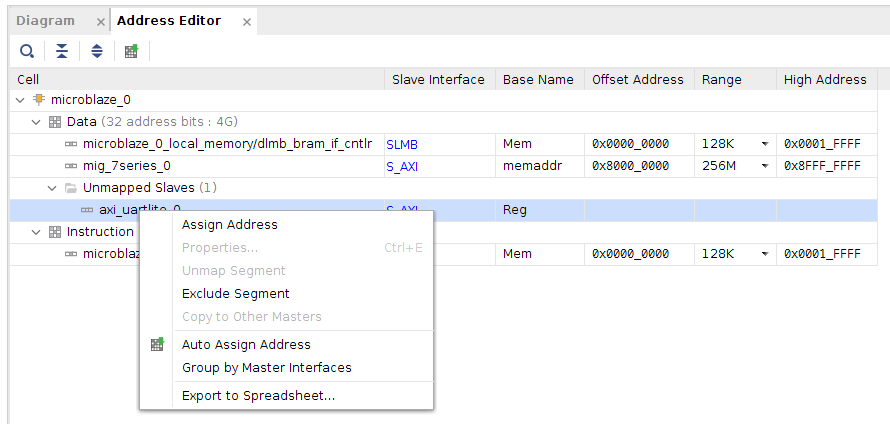 Auto Assign UART Address