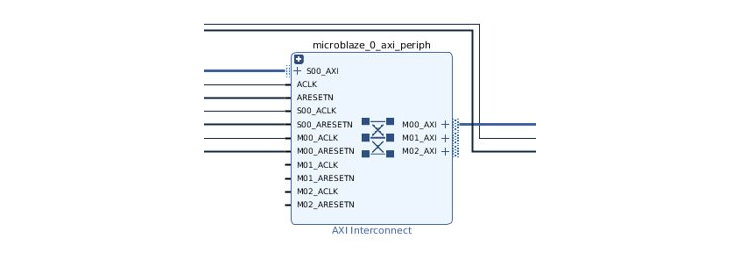 microblaze_0_periph