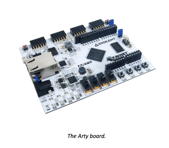 Arty-A7 Protoboard