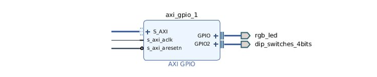 AXI GPIO 1